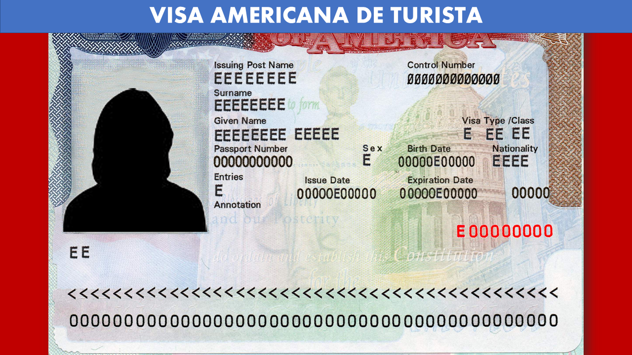 Que se Necesita Para Sacar la Visa