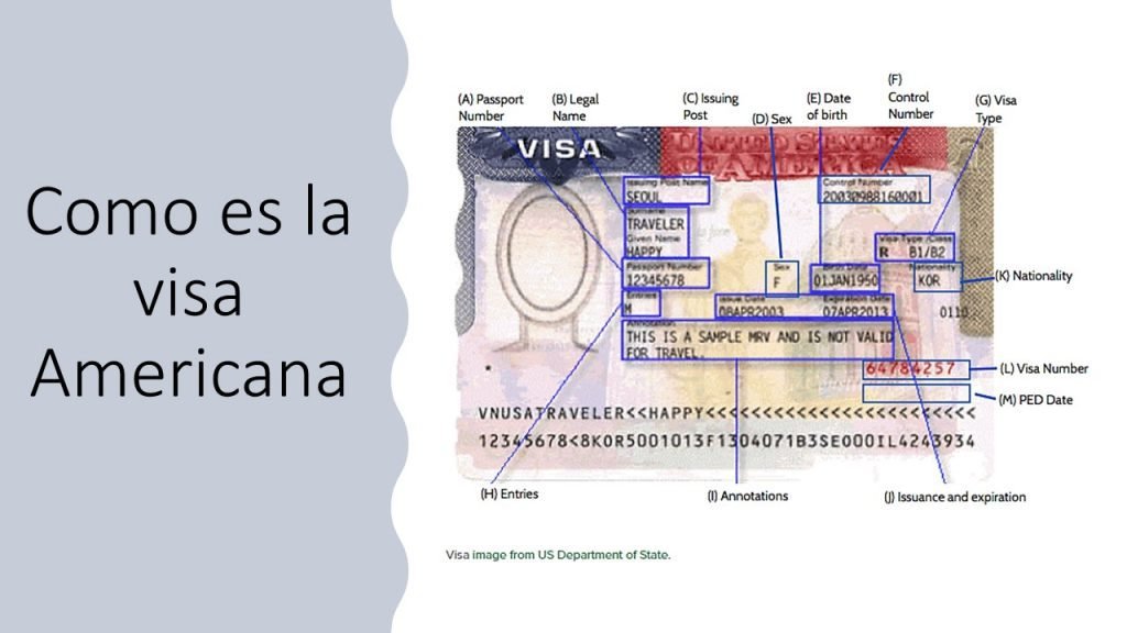 Hoja de confirmación de cita para Visa 2024 Americana
